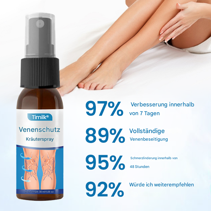 Timilk® VeinGuard Herbal Spray-✅ Clinically proven to eliminate varicose veins in just 7 days!