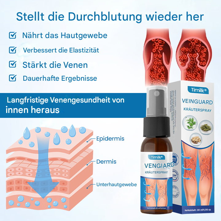 Timilk® VeinGuard Herbal Spray-✅ Clinically proven to eliminate varicose veins in just 7 days!