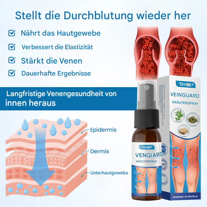 Timilk® VeinGuard Herbal Spray-✅ Clinically proven to eliminate varicose veins in just 7 days!